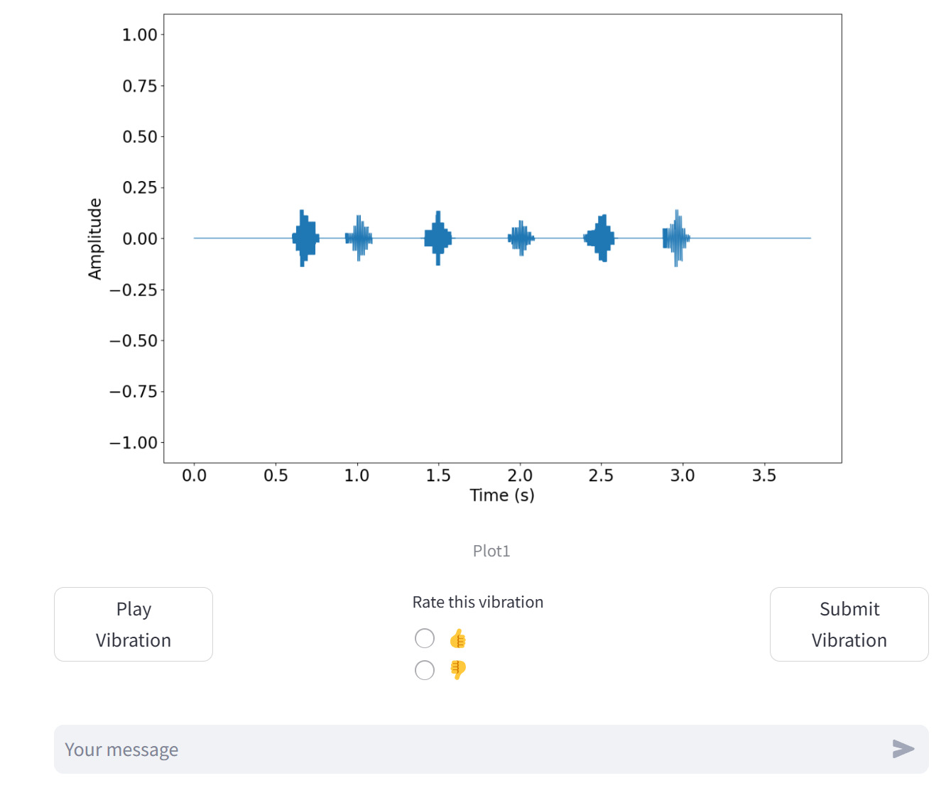 An image of ChatHAP to aid in identification.