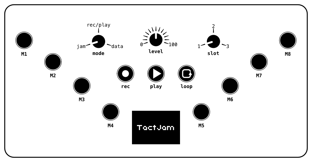 An image of TactJam to aid in identification.