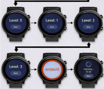 Haptic feedback for hydration monitoring