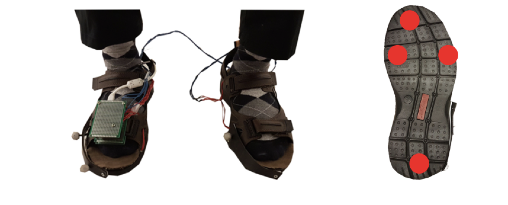 Shared Reality Lab