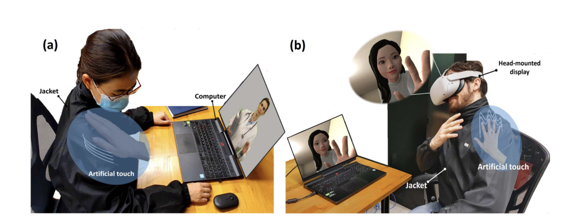 Shared Reality Lab