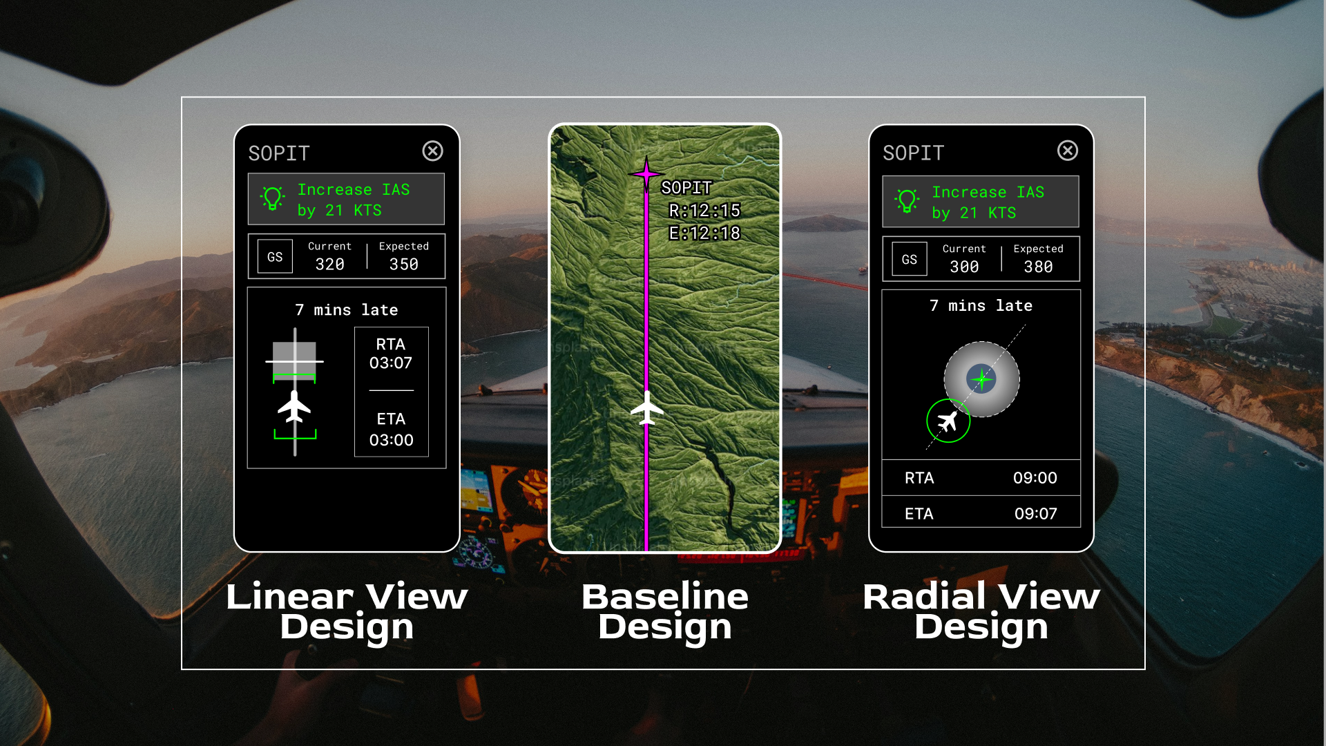 Next-Generation Avionics Interfaces